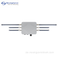 Omni Directional 802.11ac Dual Band Outdoor CPE 5G